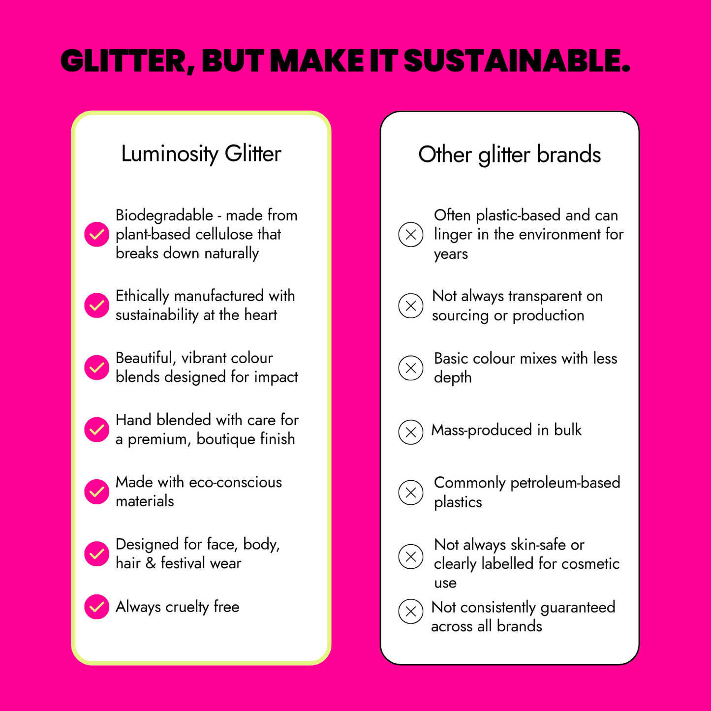 Rainbow Burst Festival Glitter Set | Pride Eco Glitter