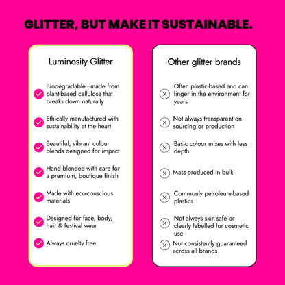 Rainbow Burst Festival Glitter Set | Pride Eco Glitter